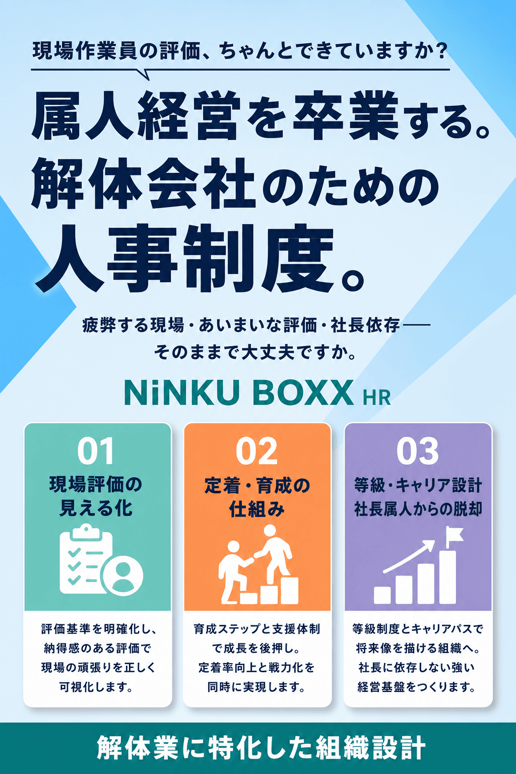 NiNKU BOXX — 属人経営を卒業する。解体会社のための人事制度。